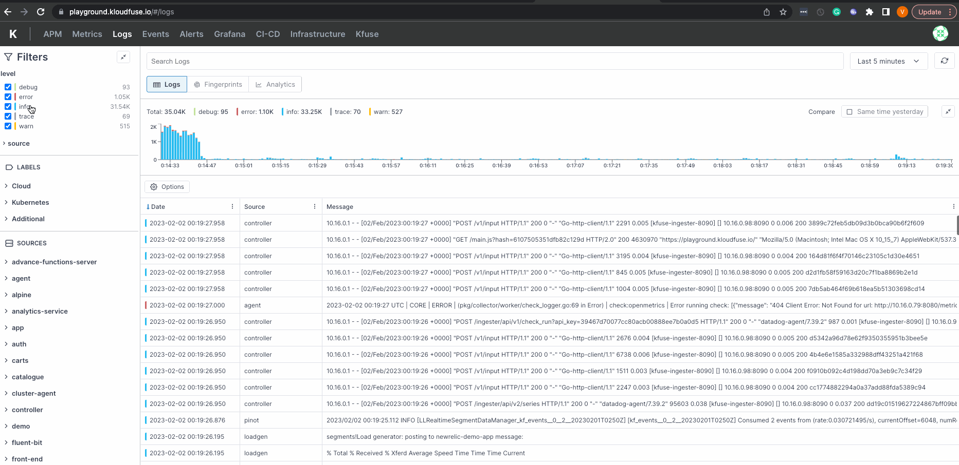 log fingerprints view