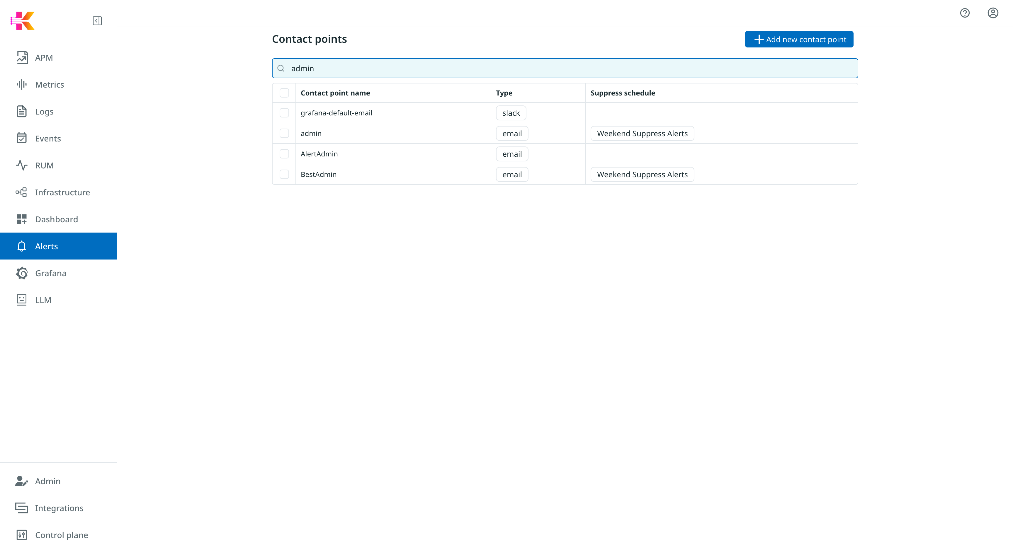 Contact points search