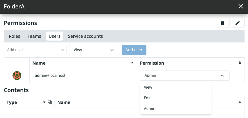 User-level permissions showing individual user access control