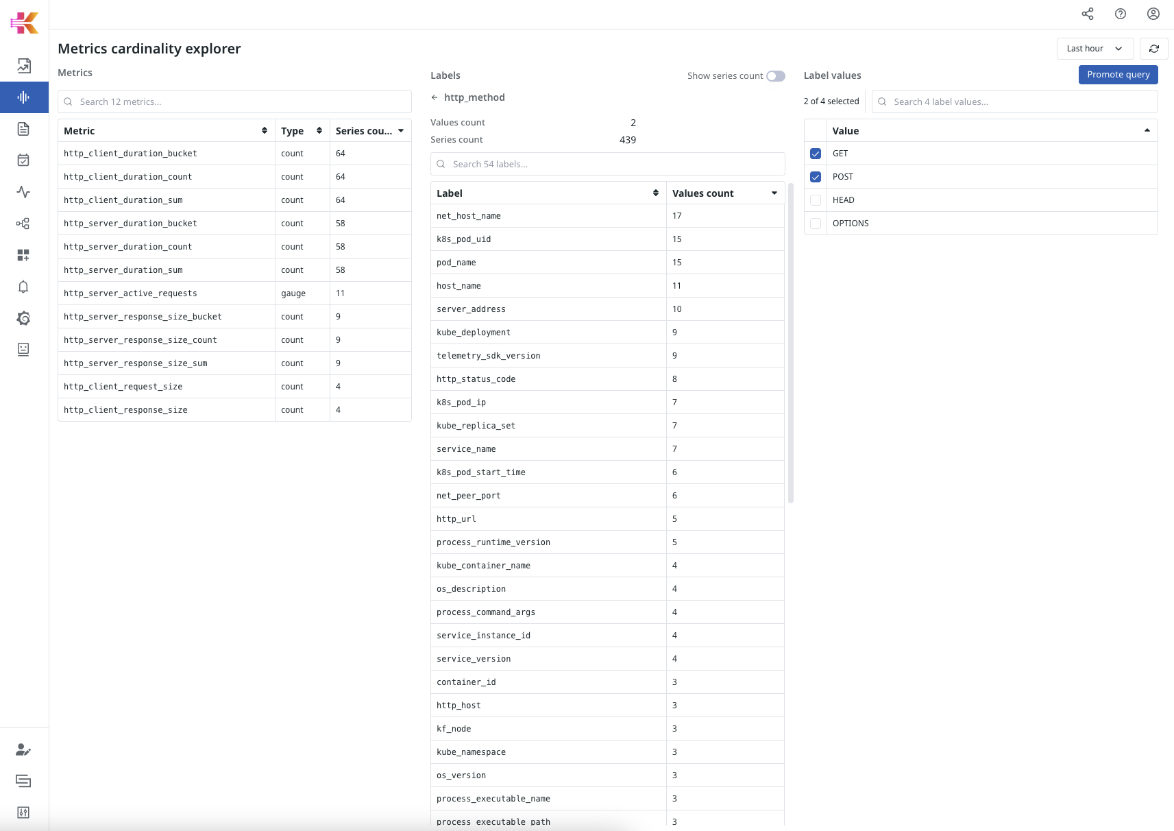 Label values selected