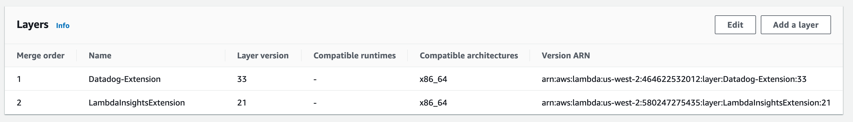 Lambda Layers