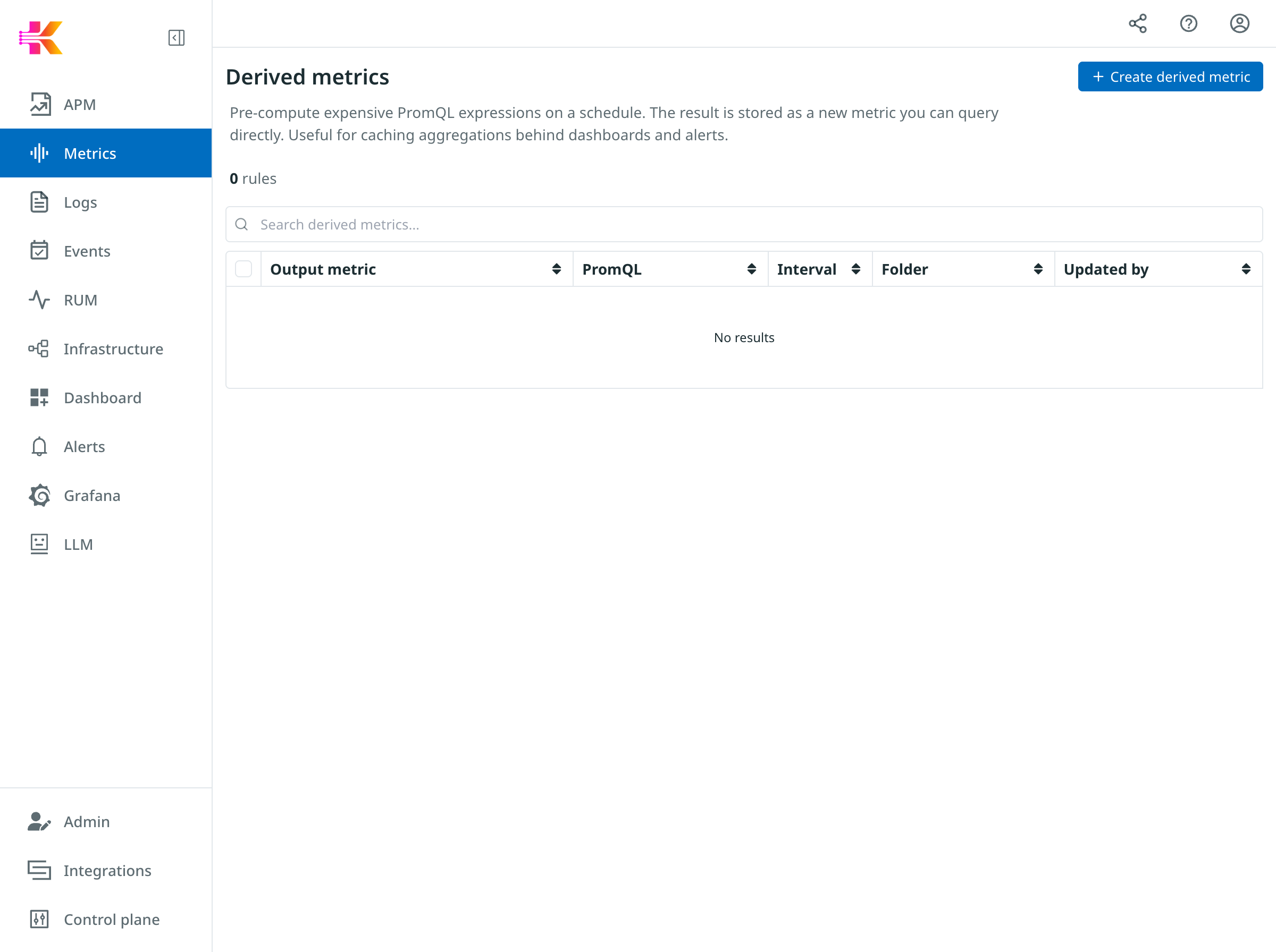 Empty derived metrics list