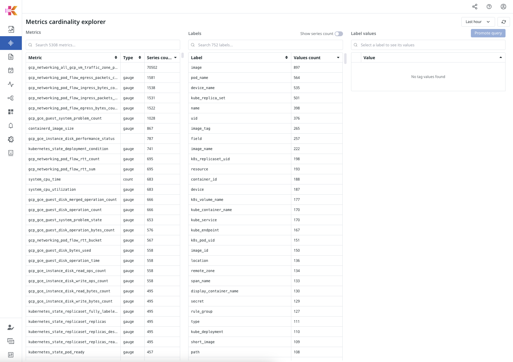 Metrics Cardinality Explorer interface overview