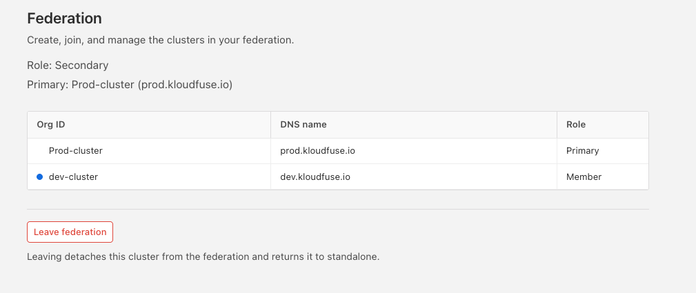 the federation page on a secondary cluster