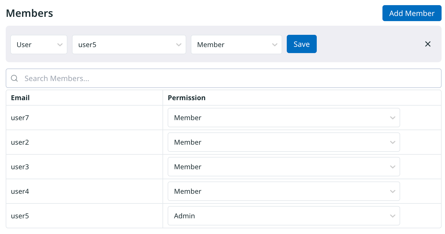 Group member with new permission