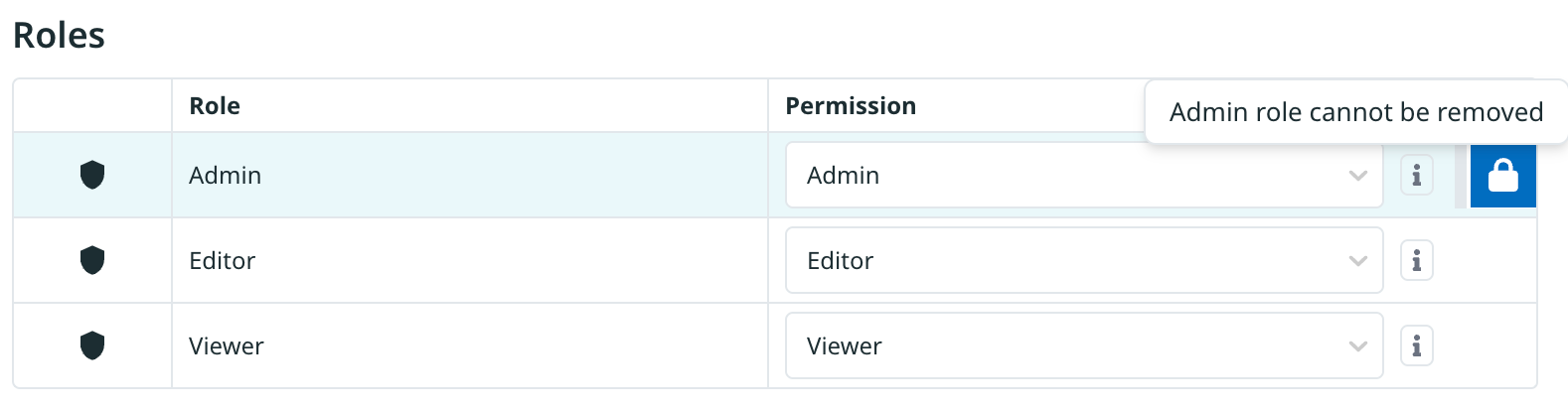 Cannot delete Admin role
