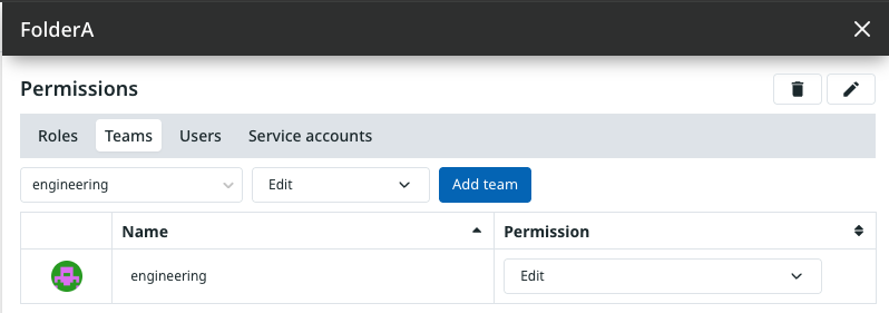 Team-level permissions showing team-based access control
