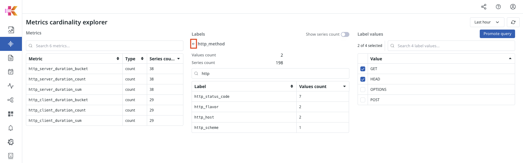 All metrics displayed after clearing selection
