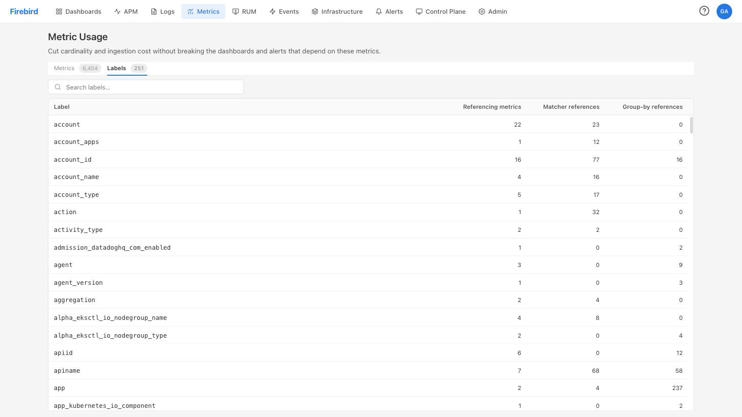 Labels tab listing each label with its referencing metrics