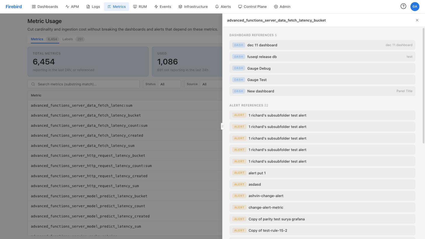 Reference drawer listing the dashboards and alerts that use a metric