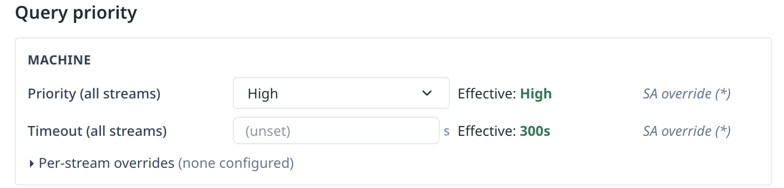 Query priority section on the Service Account detail page