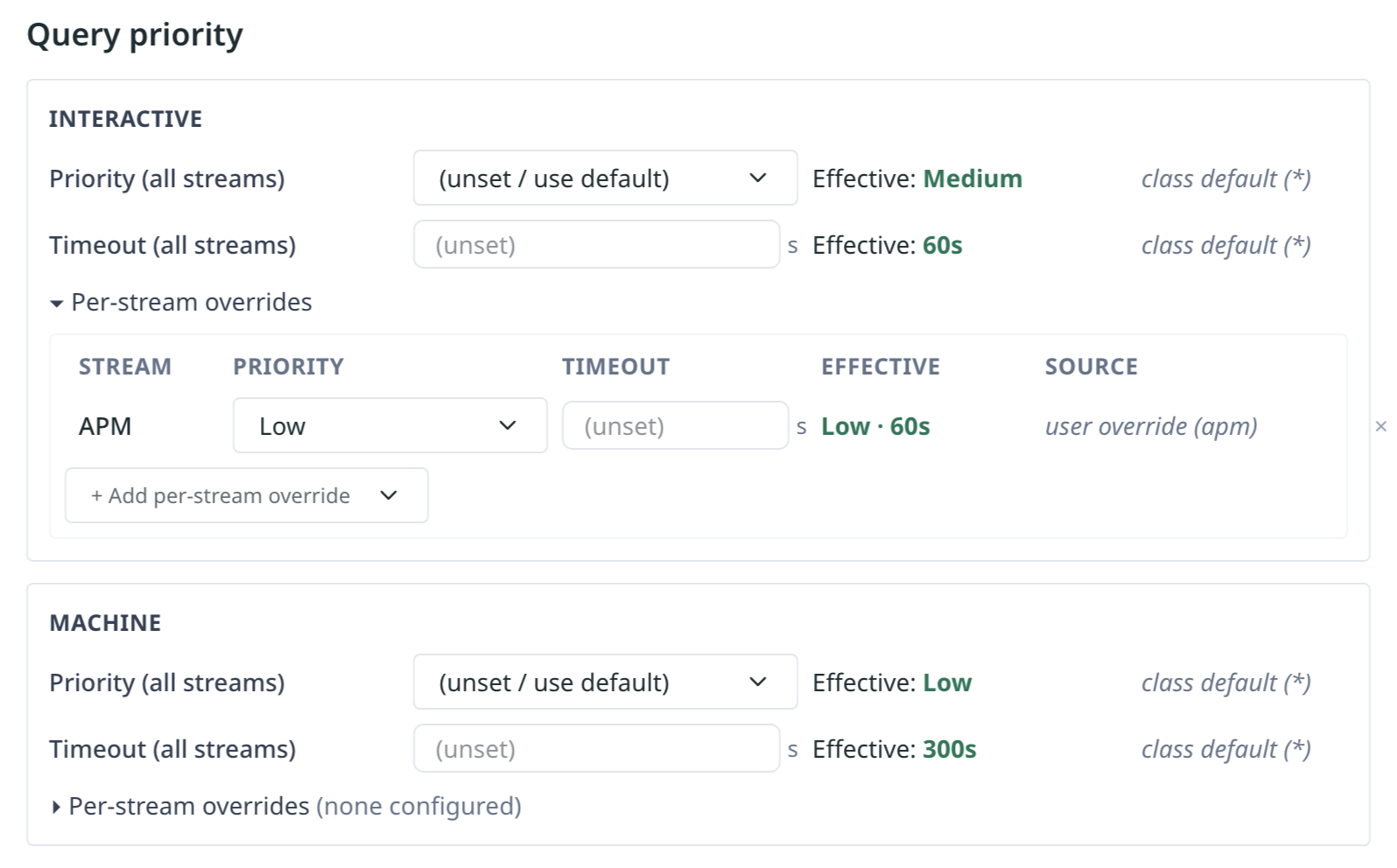 Query priority section on the Team detail page