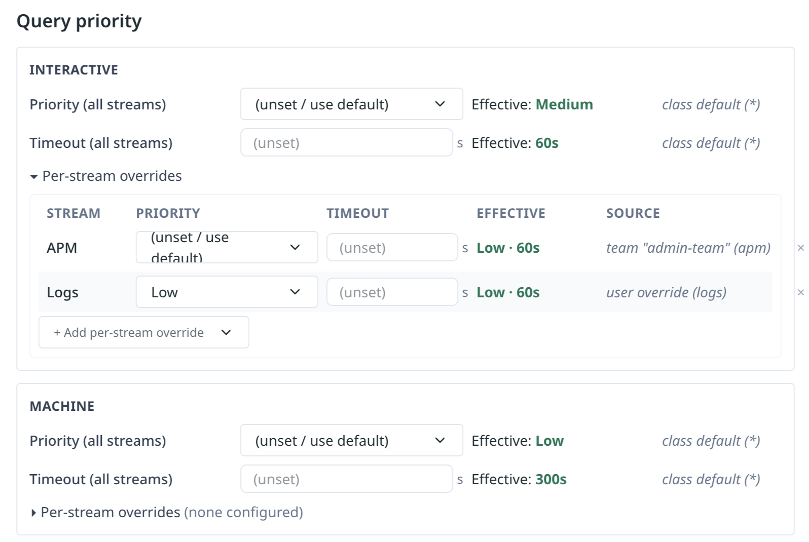 Query priority section on the User detail page